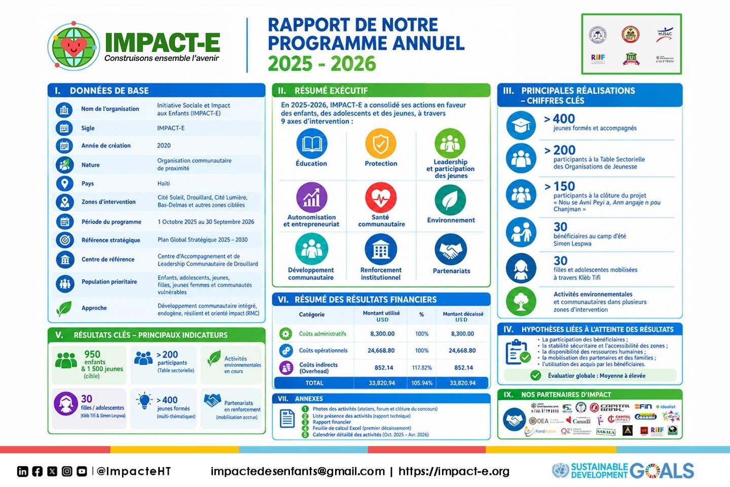 L'organisation IMPACT-E publie la synth&egrave;se de son rapport annuel pour l'exercice 2025-2026